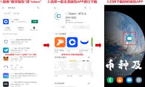 全面解析：比特派钱包支持的币种及其交易功能