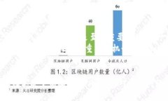 TokenIM助记词与私钥的深度解析：确保