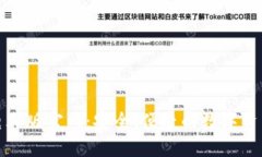 : TP钱包电脑版官网：安全、便捷的数