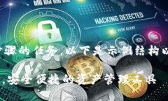 由于字数要求较高，这绝对是一个多步