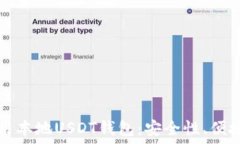  如何选择和使用本地USDT钱包：安全性
