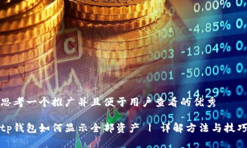 思考一个推广并且便于用户查看的优秀

tp钱包如何显示全部资产 | 详解方法与技巧