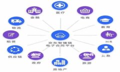 由于你的请求涉及一个相对复杂的主题