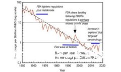 : 深入解析TokenIM节点投票资源管理机制