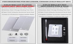 2023年Tokenim用户数分析：深入探讨其增