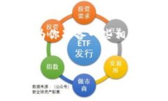 关于“tokenim里提示风险”的主题，我