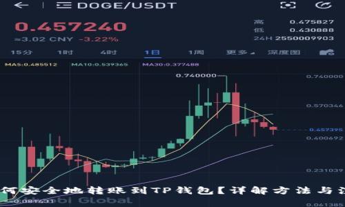 USDT如何安全地转账到TP钱包？详解方法与注意事项