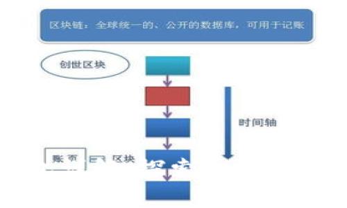 比特币钱包详解：探索各种类型及其特点