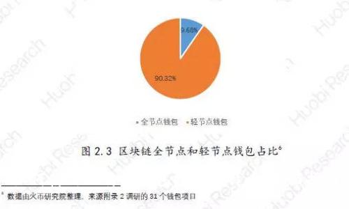 如何使用比特币钱包挖掘比特币：全面指南